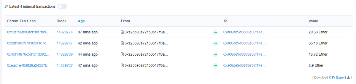 垃圾！没格局！