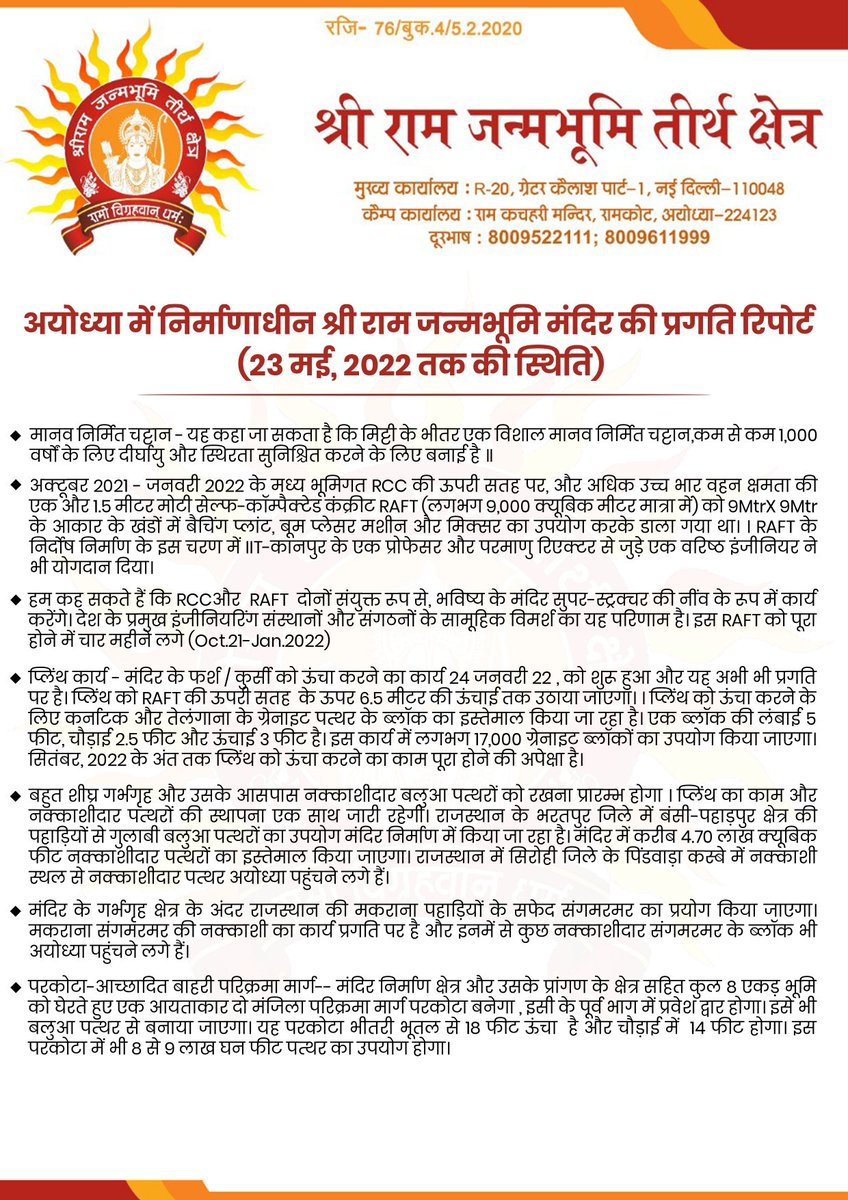 ShriRamTeerth's tweet photo. अयोध्या जी में श्री राम जन्मभूमि मंदिर का निर्माण कार्य द्रुत गति से चल रहा है।

अगस्त 2020 में हुए भूमि पूजन से लेकर आज तक हुए निर्माण कार्य की प्रगति रिपोर्ट प्रस्तुत है। https://t.co/4DfVKrQWyf