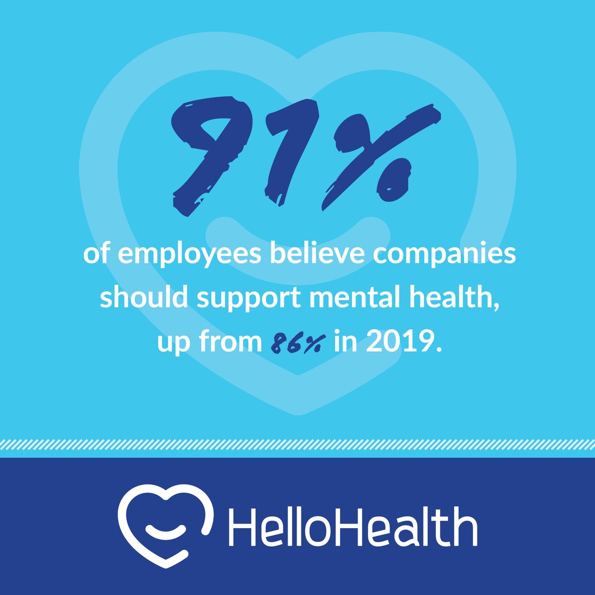 HelloHealth2Day's tweet photo. Did you know? At HelloHealth Today, we have services to make health an everyday priority for you and your team!

https://t.co/HWaPQ82Mz5

#HelloHealth #HelloHealthToday #aboutHelloHealth #mentalhealth #wellbeing #mentalhealthmonth #brainhealth #mentalhealthfacts https://t.co/reHEndoWGa