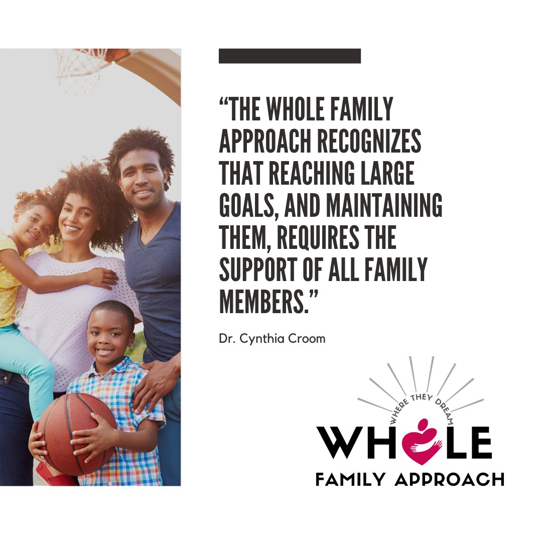 West Central Community Action is here for you! . #MotivationMonday