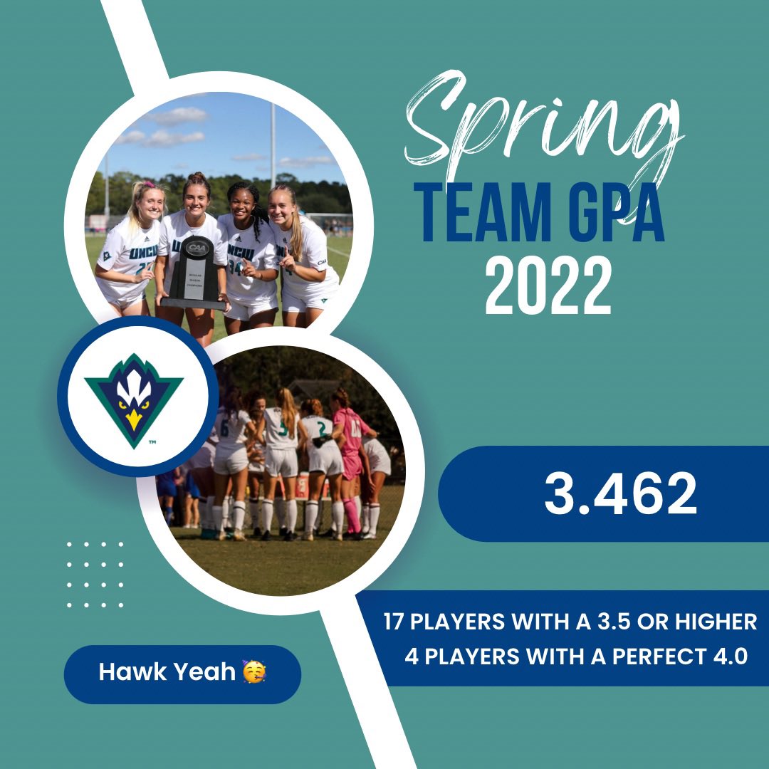 UNCWSoccer's tweet photo. A great spring in the classroom for the squad #HawkYeah #SmartHawks @UNCWStuAthSupt https://t.co/7S3WGidlOx