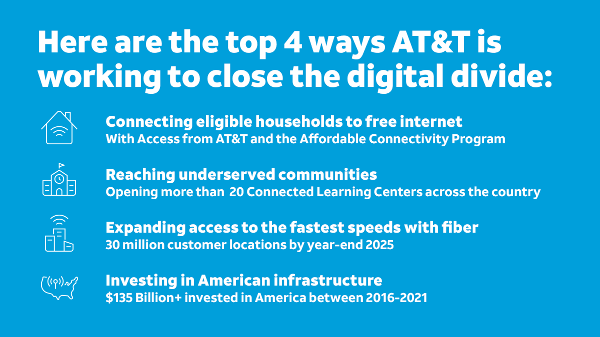 Broadband connectivity is essential. Here are the top 4 ways AT&amp;T is working to help close the digital divide: