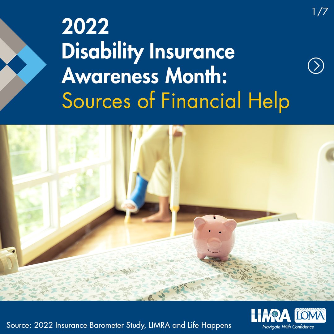 LIMRA's tweet photo. In support of Disability Insurance Awareness Month, we compiled sources of financial help that consumers would turn to in the event a primary wage earner became disabled. #DIAM22 #disabilityinsurance #incomeprotection @lifehappens https://t.co/fj01JnQufC