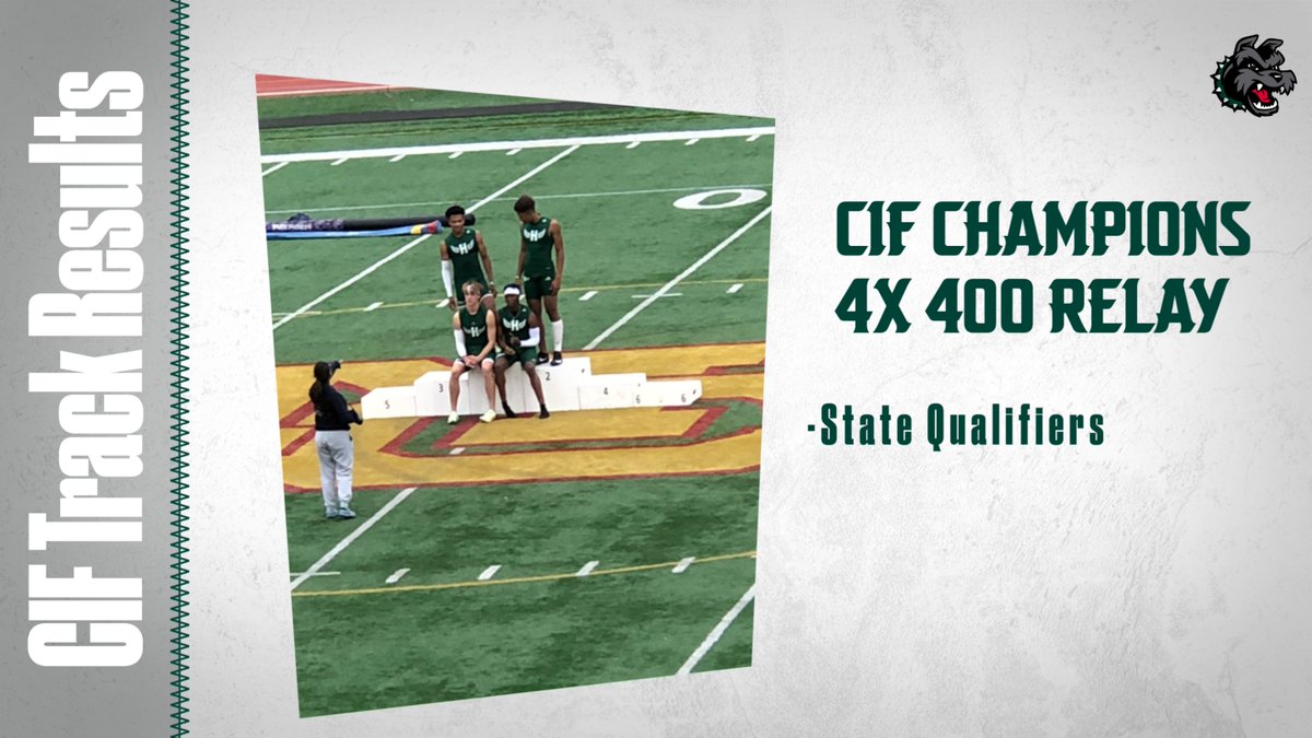 Helix Athletics tweet media