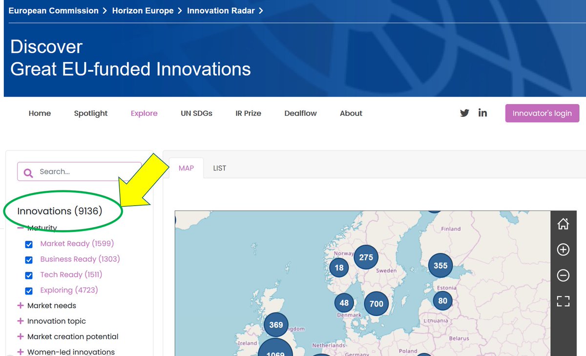 Today we added about 1500 new 🇪🇺EU-funded innovations to the Innovation Radar platform, a 20% increase! It now hosts over 9100 EU-funded innovations. Every month from now on about 200 new innovations will be added. Roll on that 10.000 innovation milestone! innoradar.eu/resultbymaturi…