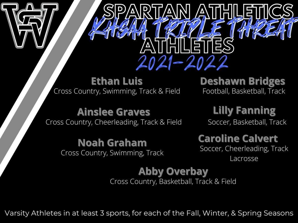 South Warren High School Athletics tweet media