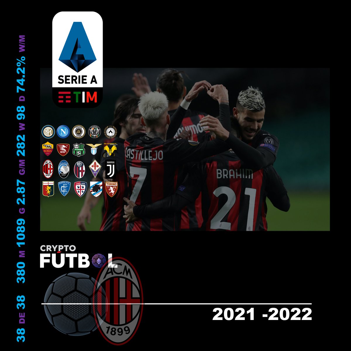 FutbolCrypto's tweet photo. https://t.co/U7Un6TTxio https://t.co/1gl7gXPwGn