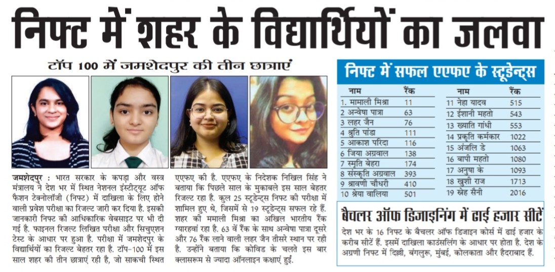 afadesign's tweet photo. AFA JAMSHEDPUR CONTINUES IT'S STUPENDOUS RESULTS HISTORY - 6 Yeasr in a Row
19 IN NIFT 22
#nift #niftdelhi #fashioncareer #jamshedpur #jamshedpurtainment #jamshedpurians #jamshedpurfc #jamshedpurfoodblogger #ranchi #jharkhand #bokaro #tatanagar #dhanbad #newswing #jamshedpurcity https://t.co/59VuZMxEkD