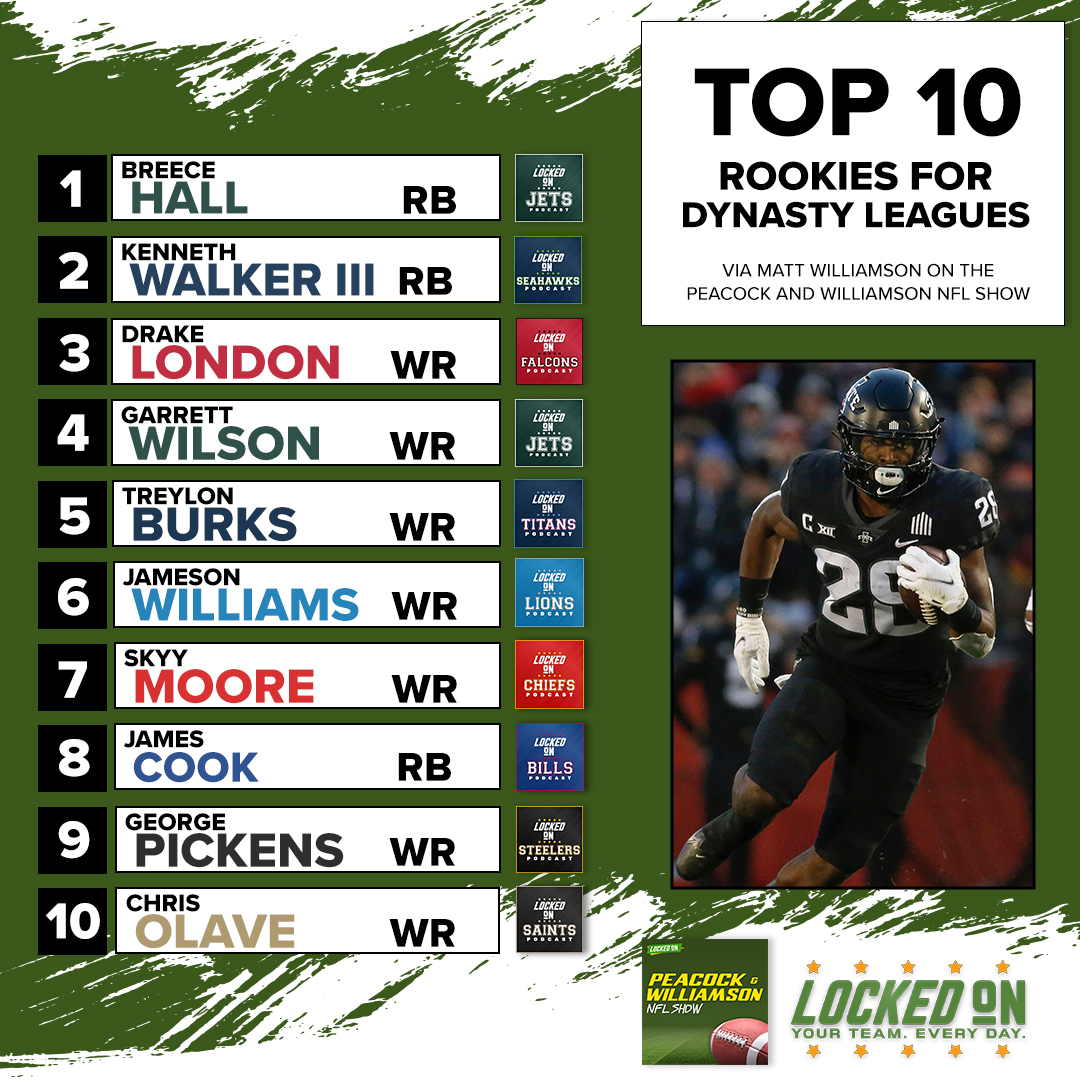 Locked On Podcasts på Twitter "📜 Dynasty league rookie rankings from