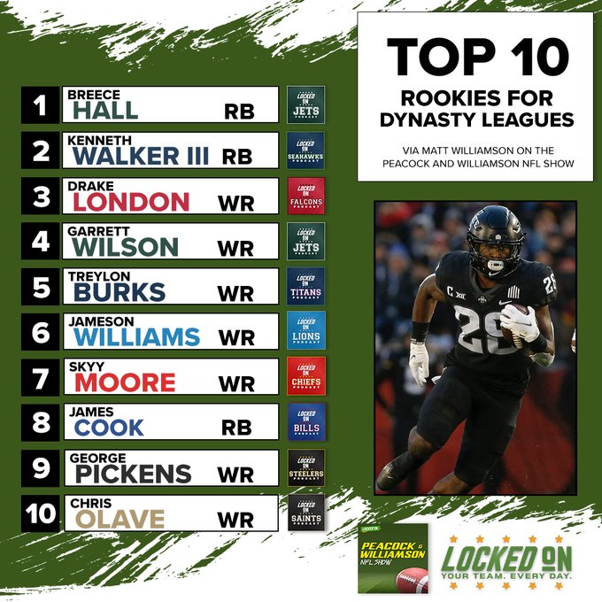 best rookies for dynasty 2022
