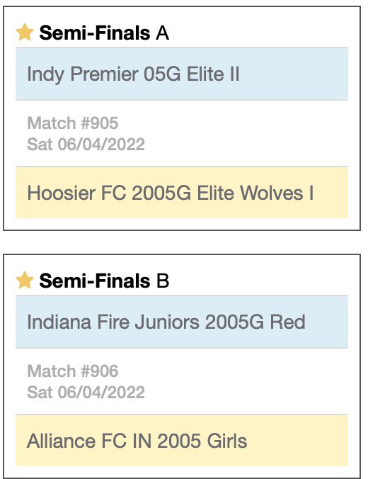 alliance_in's tweet image. Congrats to our 05 Girls for advancing to the Presidents Cup finals weekend and winning the ISL Premier Division this spring!