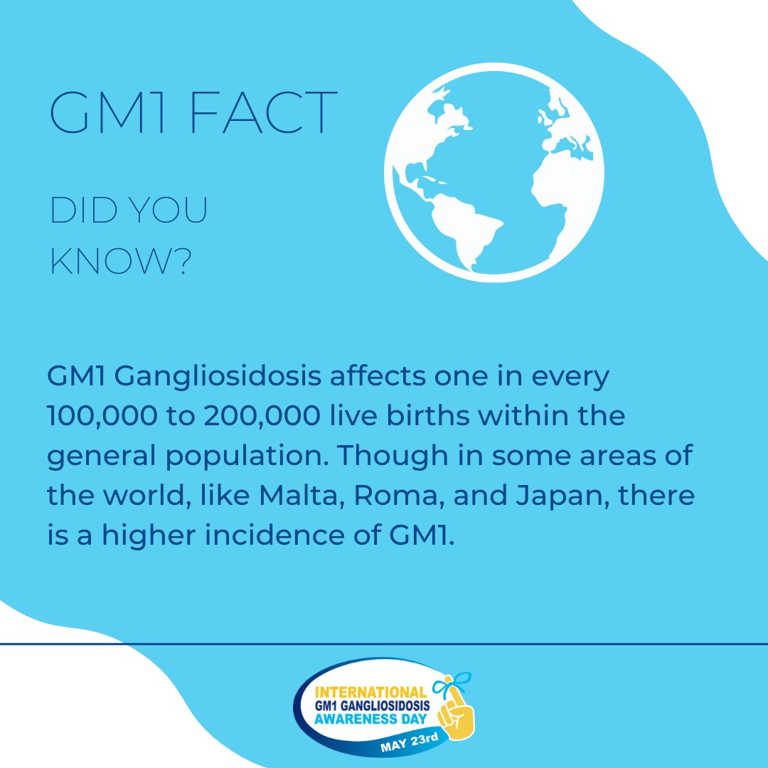 ODC_UPenn's tweet photo. It's GM1 Gangliosidosis Awareness Day! Support Research for a Cure This GM1 Day @CureGM1 
GIVE: https://t.co/fg1qYxRj3l
#curegm1 #gm1day #raredisease https://t.co/z1p7aKy23U