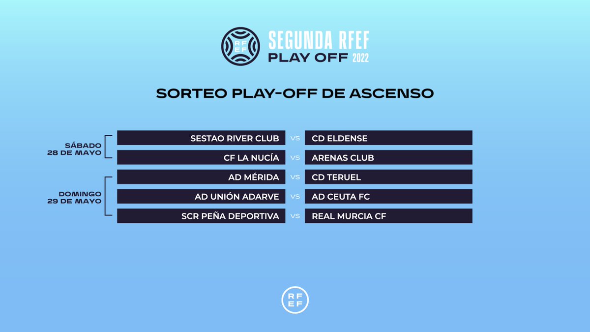 rfef's tweet photo. ⚠️ 𝗢𝗙𝗜𝗖𝗜𝗔𝗟 | Todas las finales de la Fase de Ascenso a #PrimeraRFEF tendrán lugar el próximo fin de semana a las 𝟭𝟴:𝟬𝟬 𝗛.

ℹ️ https://t.co/zaVwzOeXfZ

#AscensoAPrimeraRFEF | #SegundaRFEF https://t.co/857nRBuPxa