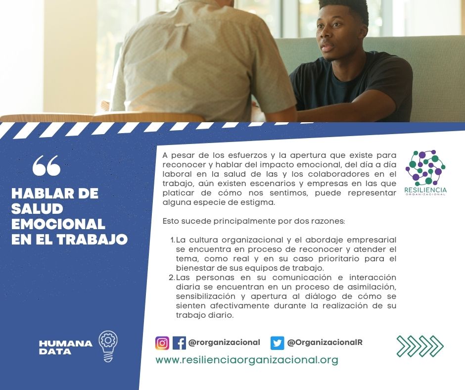 generacambios's tweet photo. "Hablar de salud emocional en el trabajo" ¿Existen estigmas? #HumanaData de #ResilienciaOrganizacional https://t.co/ZfhSAwZxA5