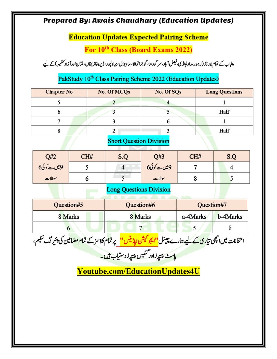 TheEduUpdates's tweet image. 10th Class Pak Study Pairing Scheme For Board Exams 2022

Follow Me For Guess Papers.👇🏻
@TheEduUpdates #delay_board_exams2022