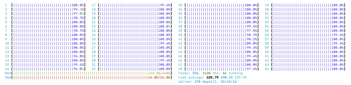 workin hard or hardly workin? (spoiler: the computer is workin hard)