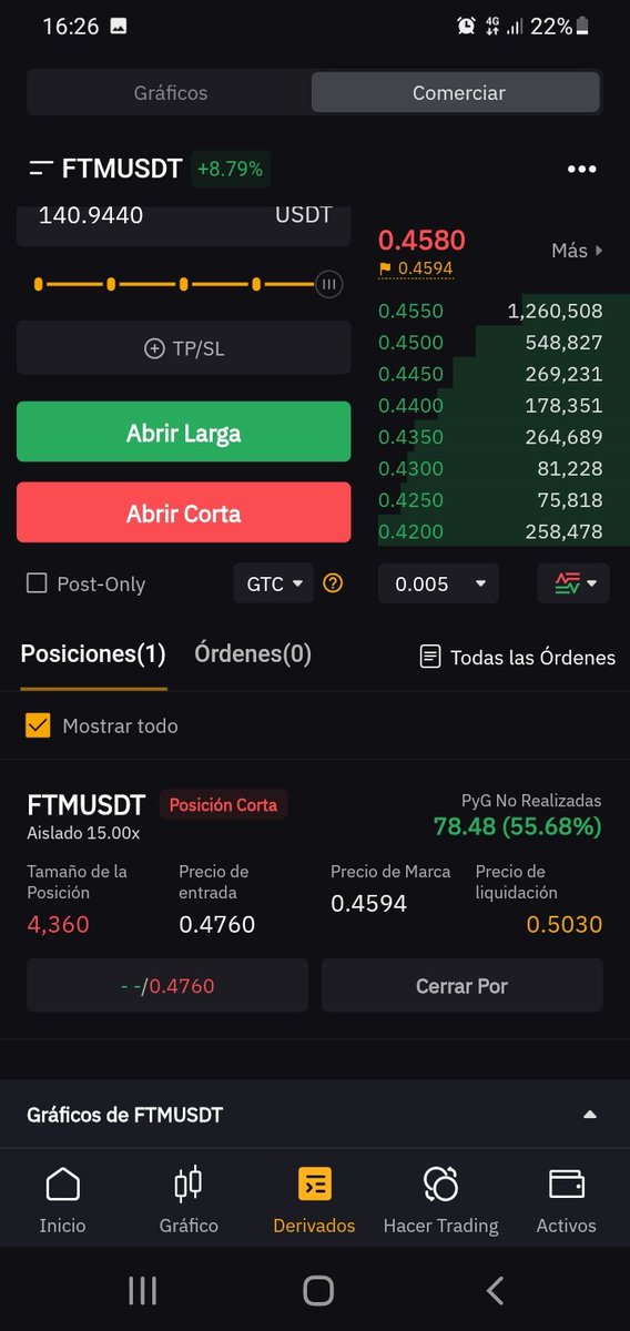 gonza010101's tweet photo. @CryptoTommey  graciasss salio ese bart nomasa 🥳 https://t.co/r17pi5SGbP