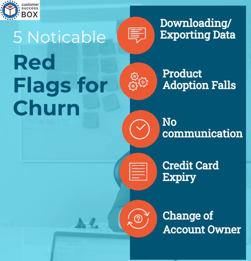 CustSuccessBox's tweet image. Churn is one of the most vital metrics that need to be evaluated accurately by a business (especially B2B SaaS). 
Here are some vital Red Flags 🚩 🚩that you need to notice to help you identify signals for churn.
#CustomerSuccess