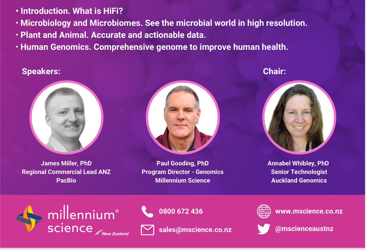 AucklandGenomic's tweet photo. We will cover three main application areas:
- Microbiology and Microbiomes. See the microbial world in high resolution.
- Plant and Animal Genomics. Accurate and actionable data.
- Human Genomics. Comprehensive genome to improve human health.
https://t.co/BzIYVKRHPS https://t.co/JRwi7qtiDJ