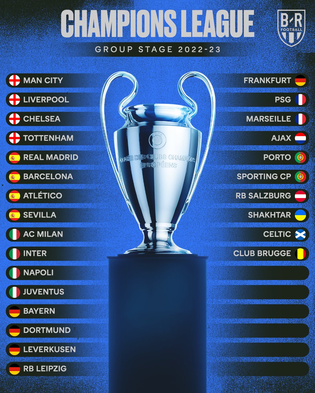 B/R Football on X: The teams qualified for the 2023-24 Champions League 🌟   / X