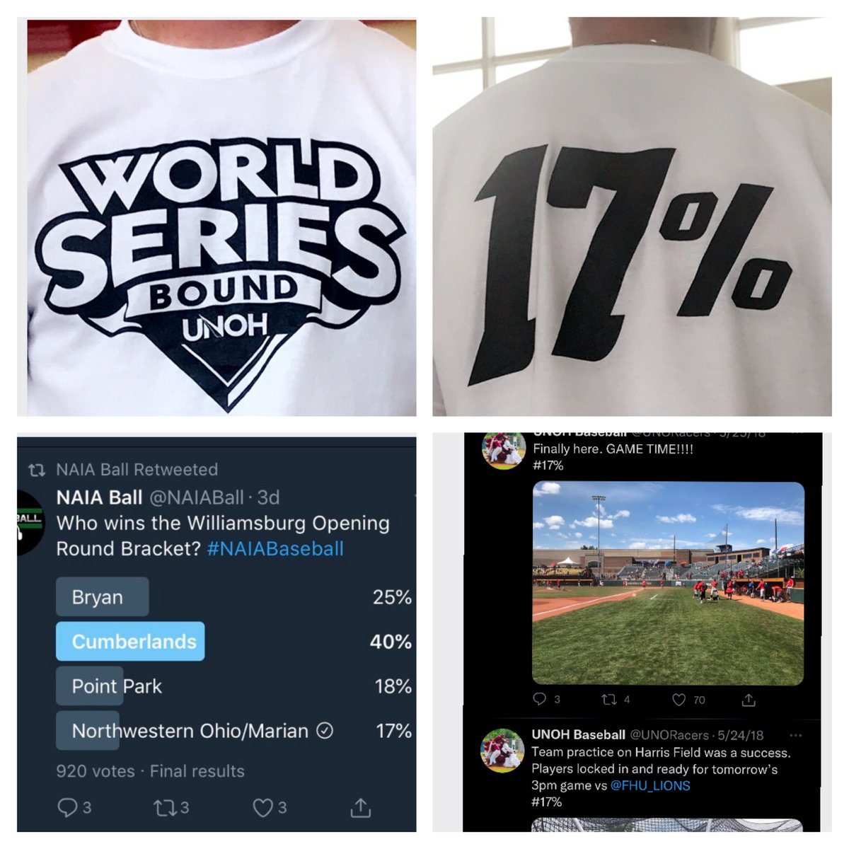 NAIA Ball (@naiaball) on Twitter photo In 2018 <a href="/HbaseballUno/">UNOHbaseball</a> wore the 17% to Lewiston on their back. This week <a href="/MNUBaseball/">MNU Baseball</a> is wearing the 12% on their chest. College baseball is the absolute best In 2018 <a href="/HbaseballUno/">UNOHbaseball</a> wore the 17% to Lewiston on their back. This week <a href="/MNUBaseball/">MNU Baseball</a> is wearing the 12% on their chest. College baseball is the absolute best