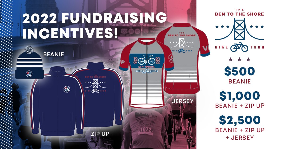FBBChildrens's tweet photo. We've got awesome incentive prizes to give out this year for our Ben to The Shore participants! 🙌🏽
Which prize are you most excited about?? 

#ben2shore #fbbcf https://t.co/JZS3sv7W5r