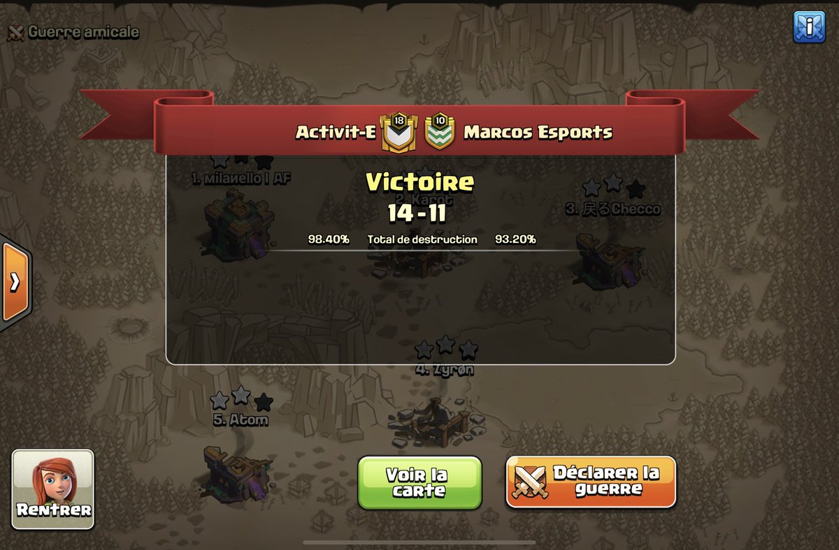 🎮#ClashOfClans
Congratulations to our CoC team who won the <a href="/vv_cup/">VV CUP</a> against <a href="/EsportsMarcos/">Marcos Esports</a> 🥳
A big thank you to our partners @WBBofficiel and @FigliocciC for their help and support during this tournament 👍