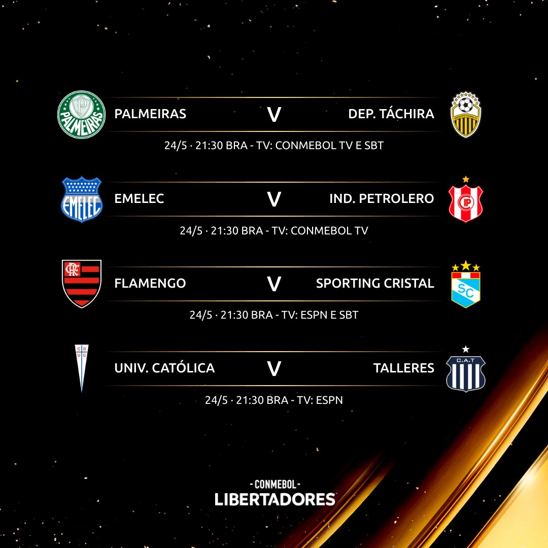 🏆🔥 Seis jogos abrem hoje a - CONMEBOL Libertadores