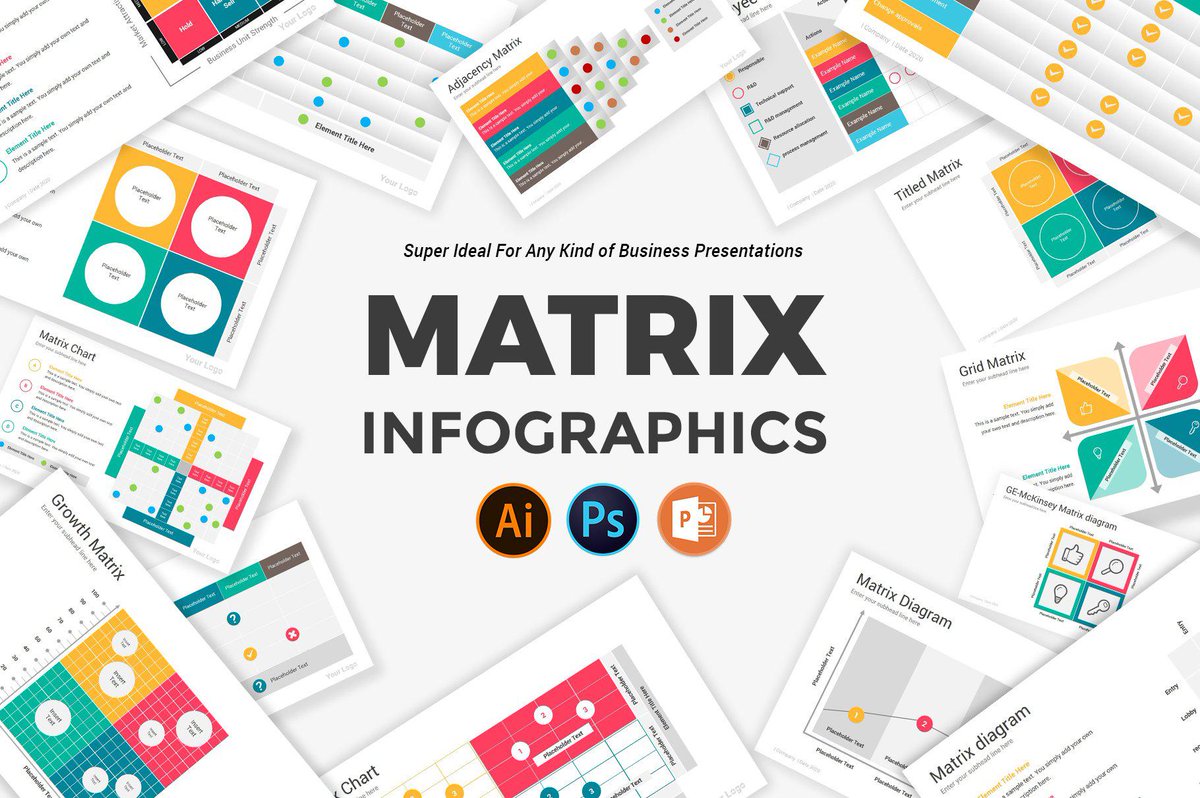 DavidZydd's tweet image. Matrix Diagrams PowerPoint Template creativemarket.com/SlideOne/47314…  #creativediagram #projectstatus #pitchdeckpowerpoint #best #socialmedia #blackboard #cyclematrix #matrixchart #infographic #presentation #sleek