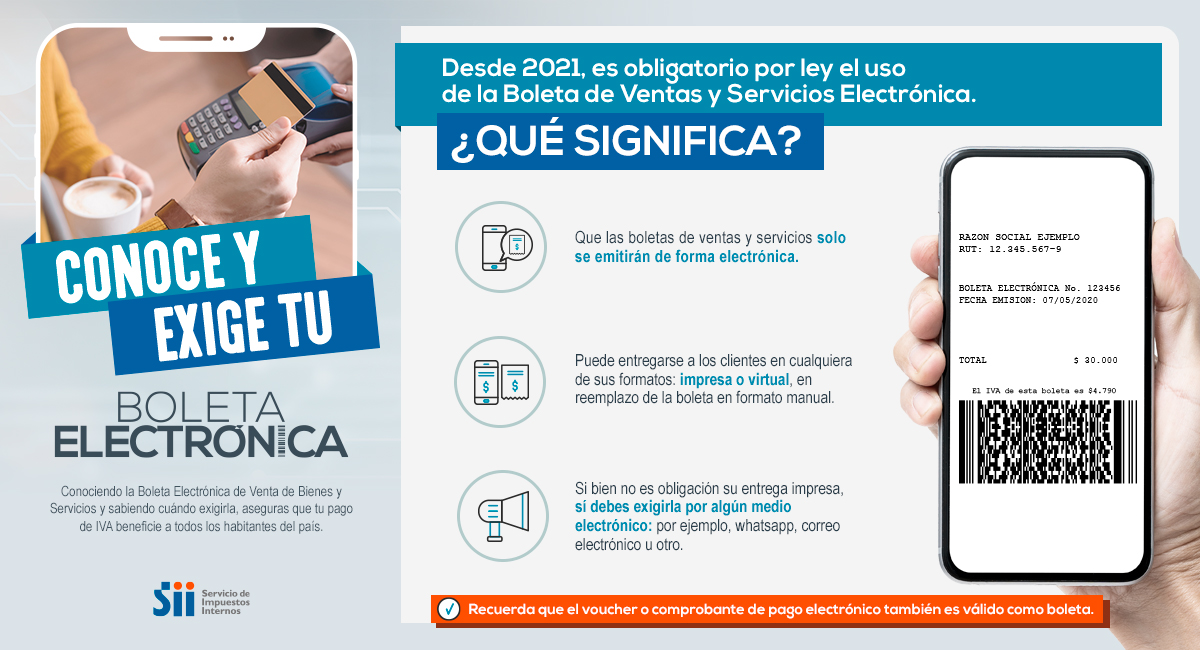 SII tweet media