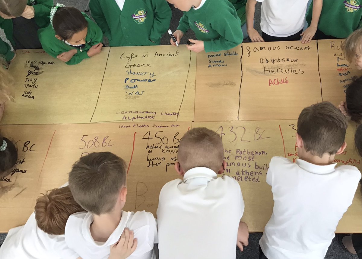 WaterfallMr's tweet photo. Fantastic teamwork revising our learning on Ancient Greece! https://t.co/Mw5ofGyyaF