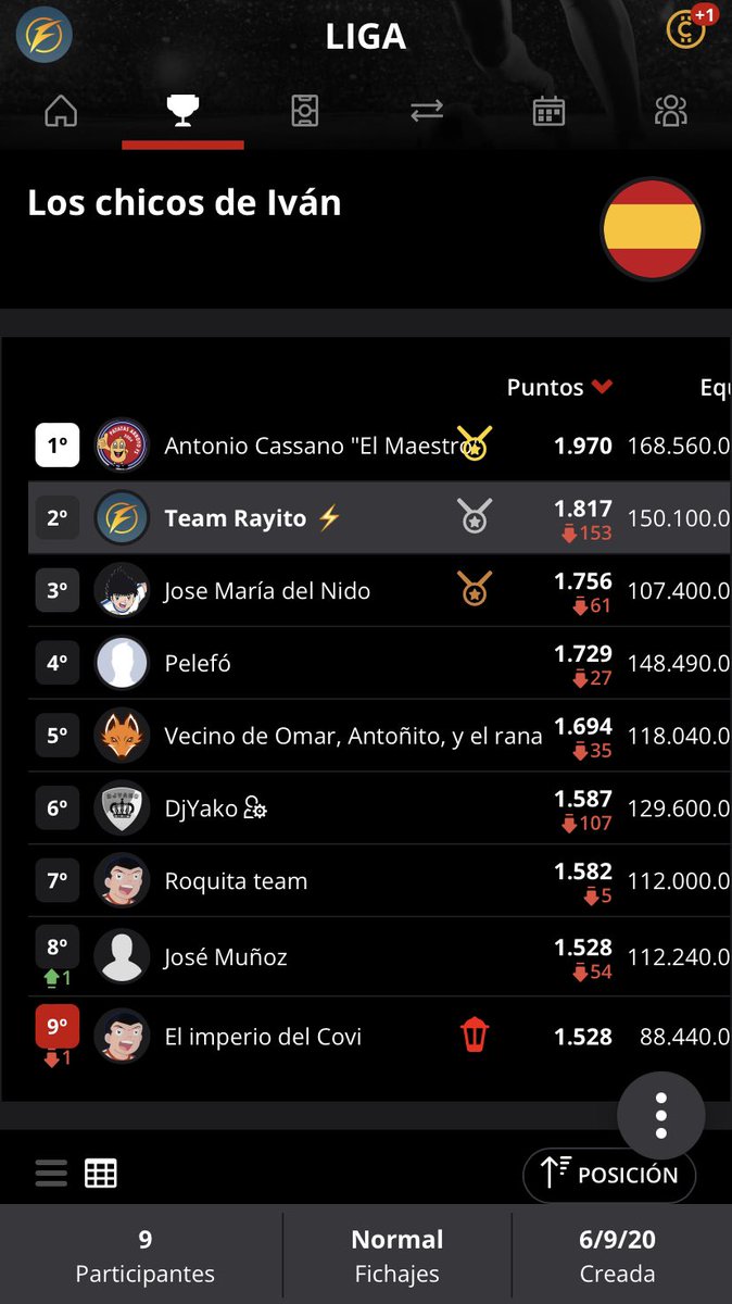 Modes_20's tweet photo. Contra el maestro no hay nada que hacer 🤝🥈 https://t.co/aDKFhw0E9Q