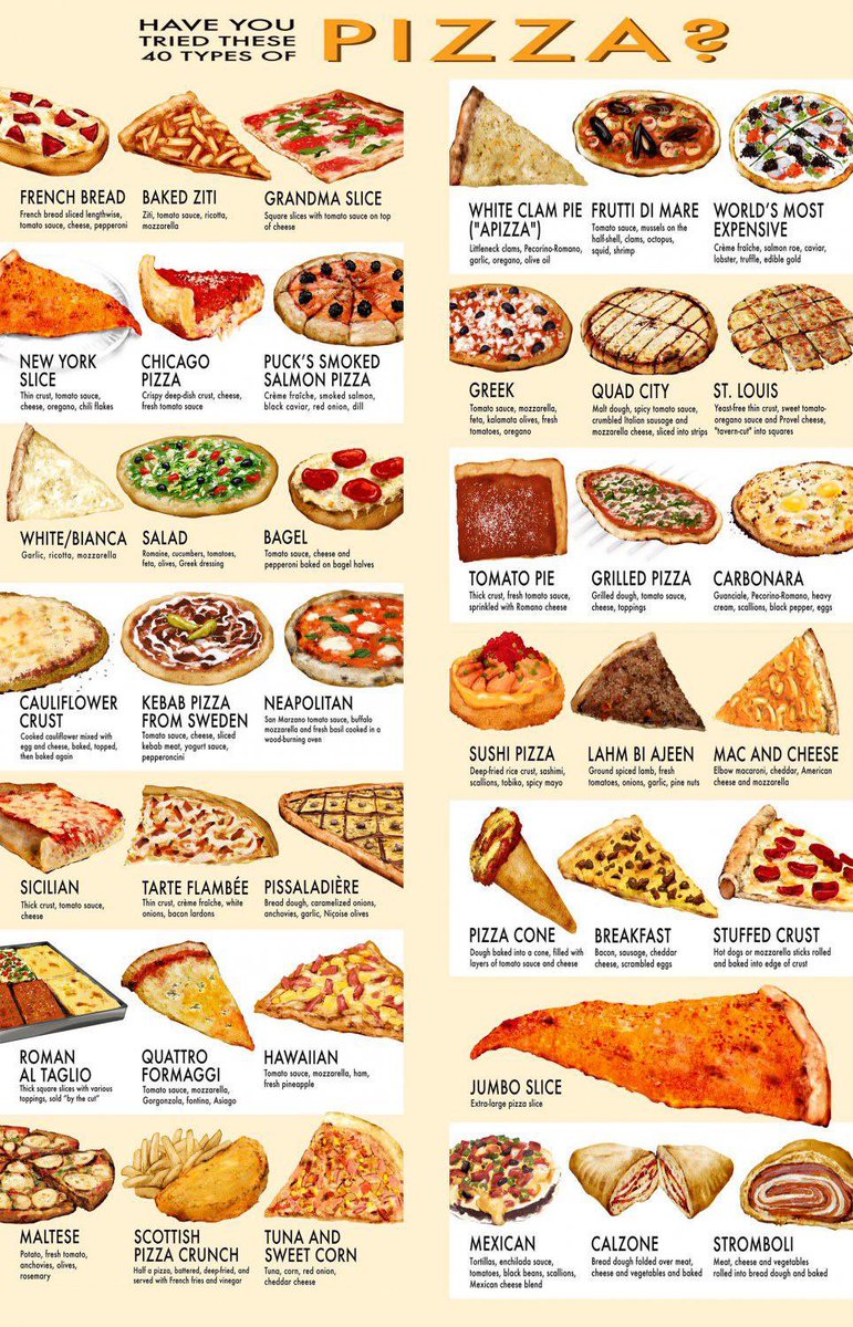 JustinTarnation's tweet photo. What’s your favorite style/type of pizza? 

Mine is that Chicago deep dish. https://t.co/DiJF6SygTC