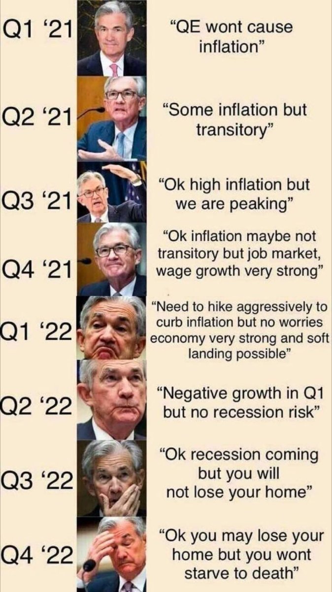 optionurol's tweet photo. The many faces you have seen and will see of #Powell 

@PauloMacro @AlessioUrban @SamanthaLaDuc @bon_laetitia @JustPunforfun @564pankaj https://t.co/xENz0QWsy8