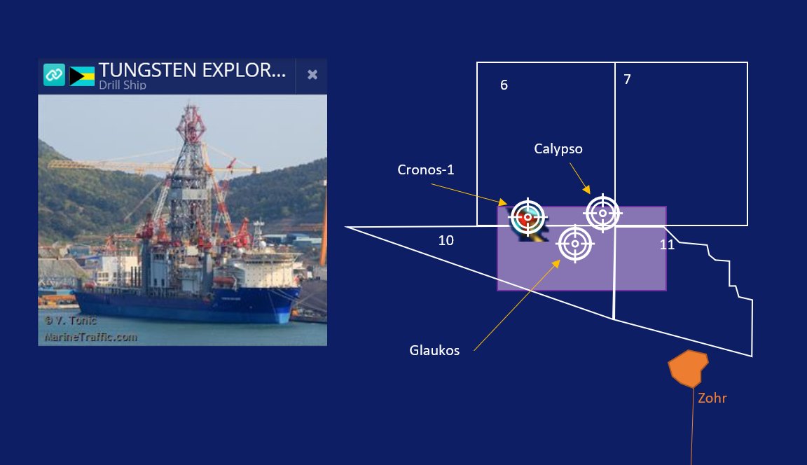 bolzano_gr's tweet photo. ❗️Drillship #Tungsten_Explorer has started operations at the #Cronos_1 point of 🇨🇾interest
@MakisHellas1 @EEmerson14 https://t.co/H3uW1izuA8
