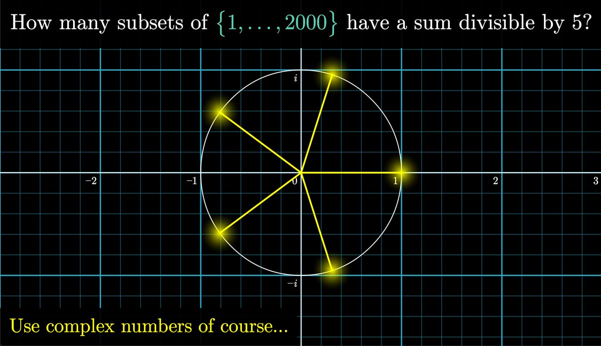 3blue1brown's tweet photo. New video: Olympiad level counting

https://t.co/mdN78urvYB https://t.co/hS8YPP2fK9