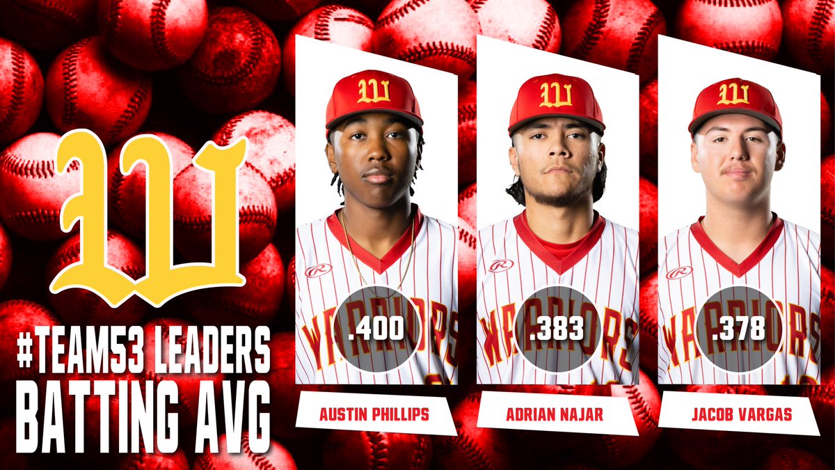 SGP Baseball tweet media