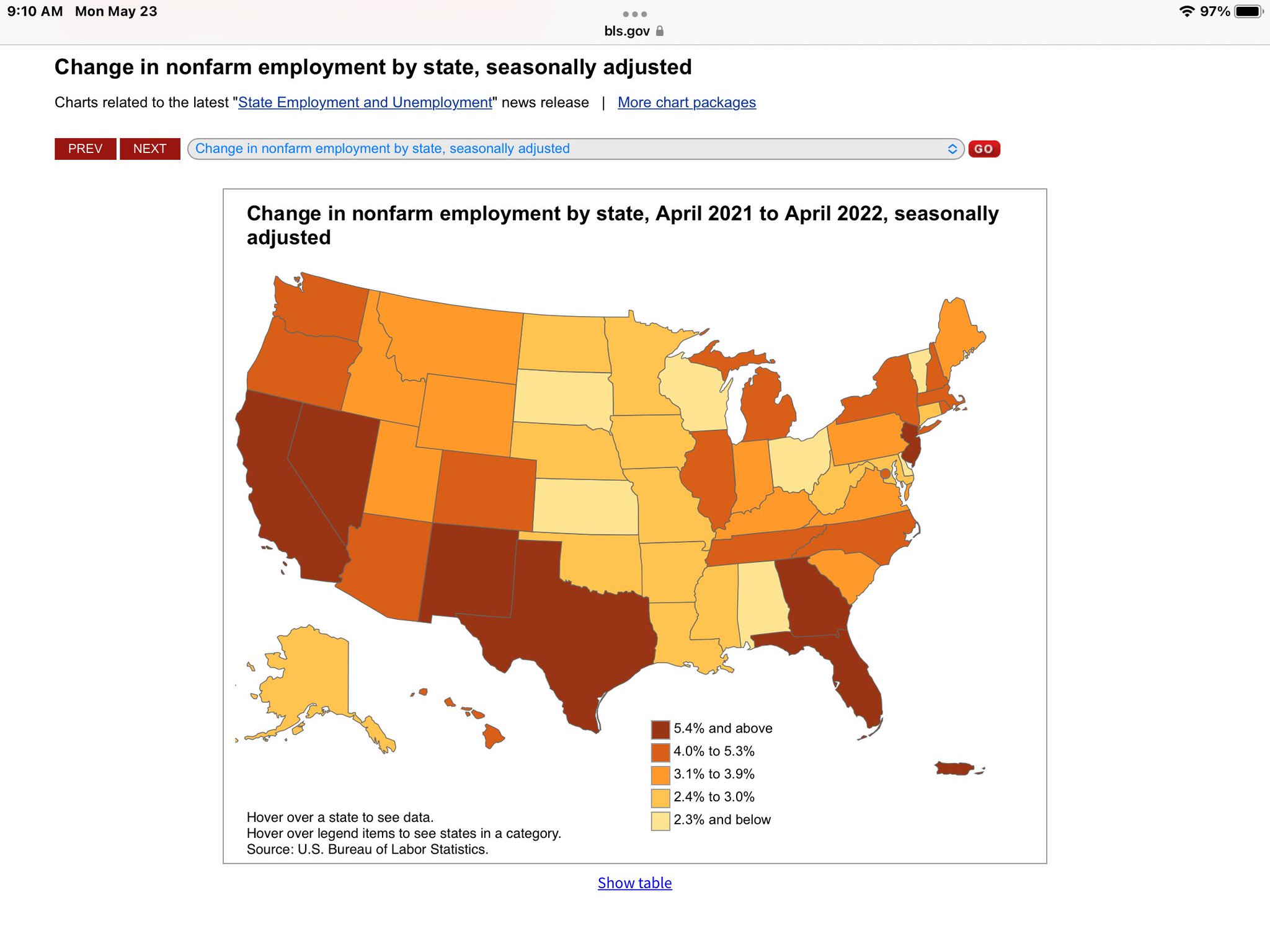 NM Economic Development on Twitter "New Mexico added 45,600 jobs from