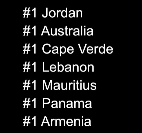 GOT7Charts__'s tweet photo. GOT7’s “GOT7” has reached 70x #1's on iTunes.

#GOT7    #갓세븐    @GOT7 https://t.co/Qo4VUcvJt0