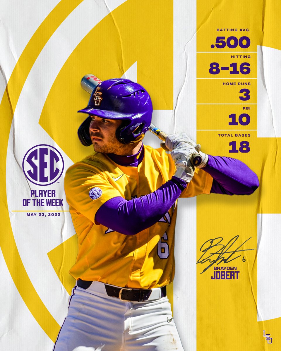 LSUbaseball's tweet photo. Congratulations @braydenjobert - SEC Player of the Week! #GeauxTigers

🔗https://t.co/1ZPXIJQvcR https://t.co/rvNG98cFMz