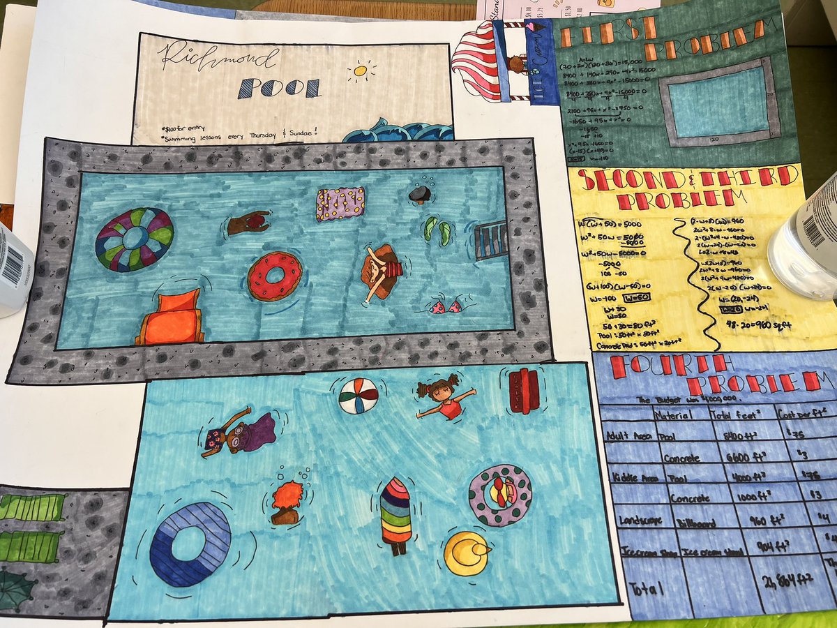 FrankConwellMS4's tweet photo. Students had the opportunity to use their imagination, one million dollars & FACTORING POLYNOMIALS skills to build a swimming pool complex. It had to include an adult pool, kiddie pool, and a landscape element. Students were allowed to add additional structures. #MS4MathWizards https://t.co/dTi3MXNiMp