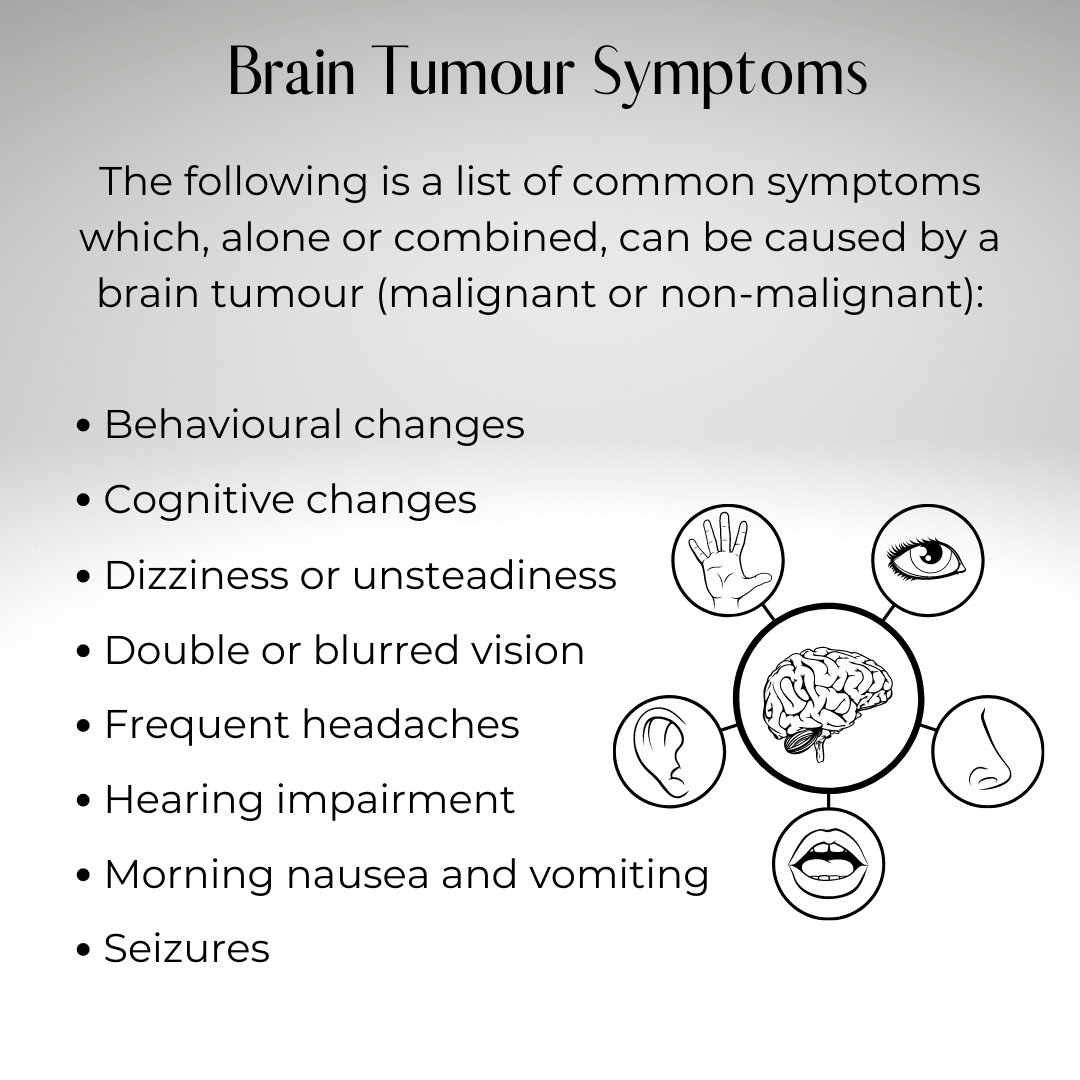 riotdesir's tweet photo. #braintumourawarenessmonth
#riotdesir #riordesirmtl #scicomm #Cancerofthebrain #braintummours #sciencecommunication https://t.co/5aROWdWiC9