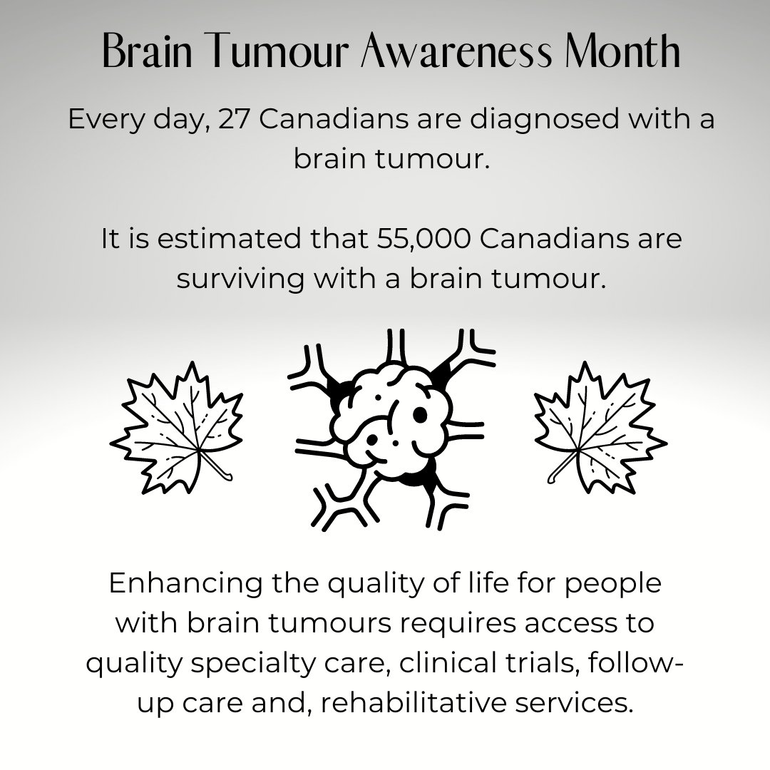 riotdesir's tweet photo. #braintumourawarenessmonth
#riotdesir #riordesirmtl #scicomm #Cancerofthebrain #braintummours #sciencecommunication https://t.co/5aROWdWiC9