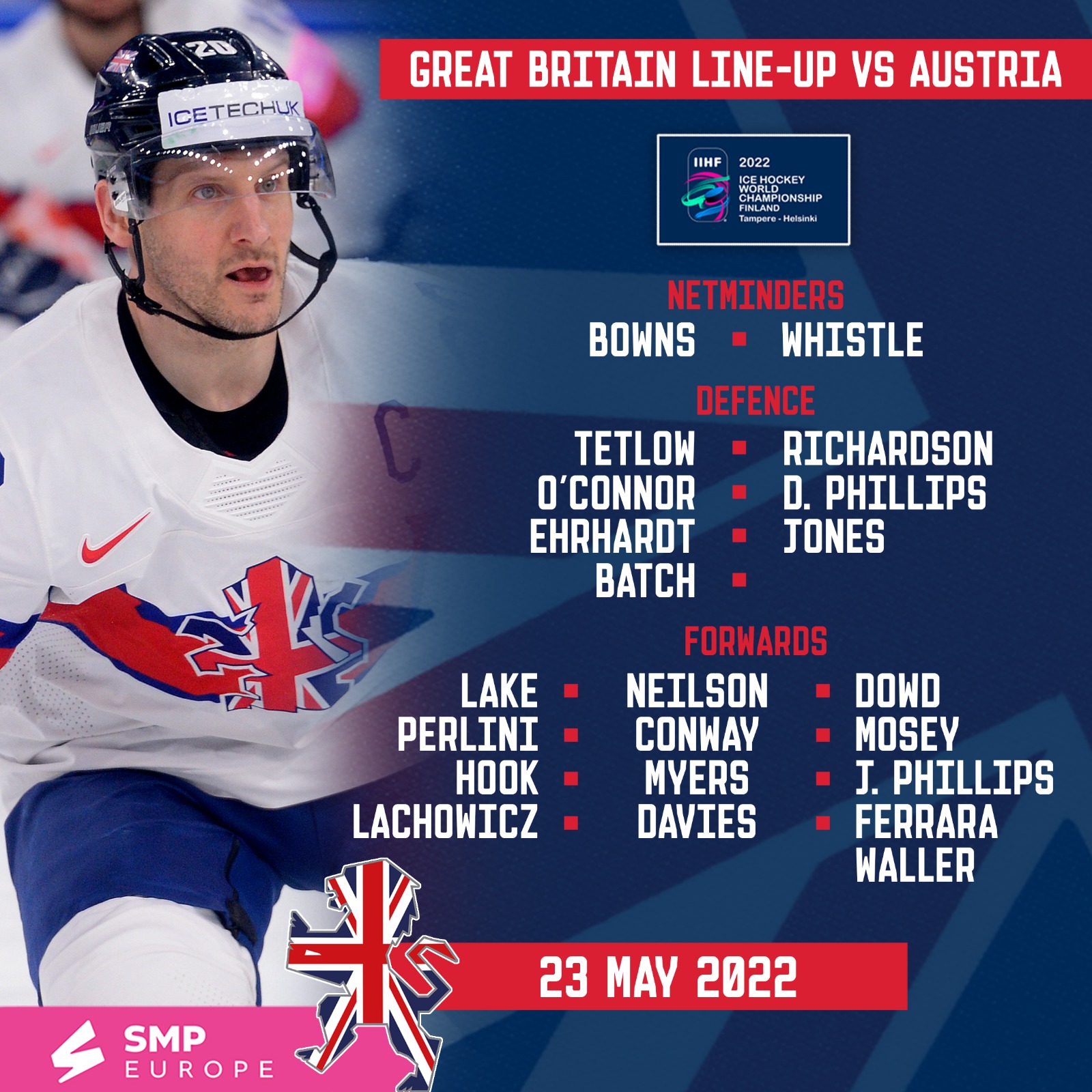Team GB Ice Hockey sur Twitter "🏒 GB LINEUP 🏒 🇬🇧 Great Britain line