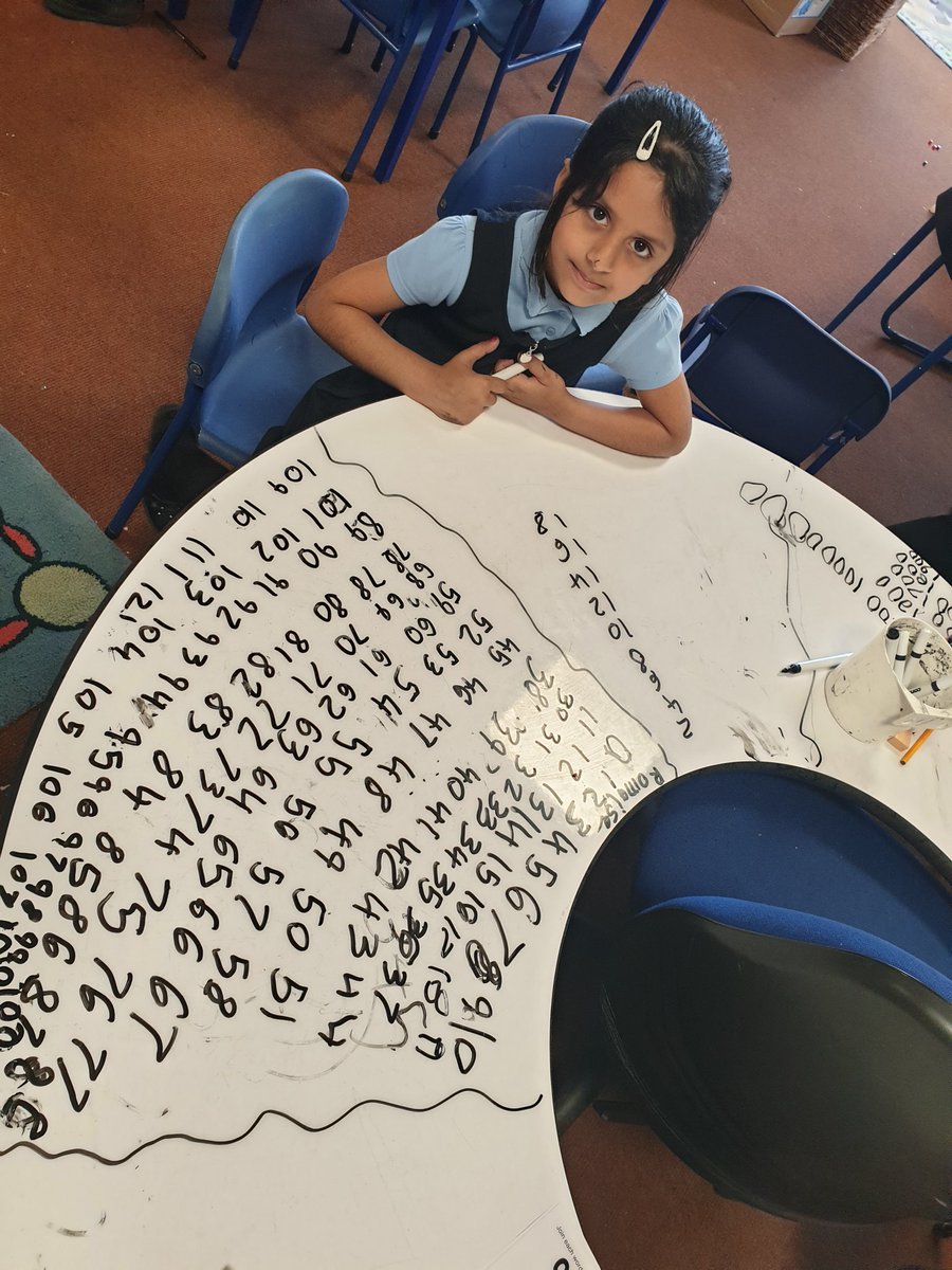 P1Laurieston's tweet photo. Number names and a hundred square 😁🌟 https://t.co/UJX3llQSSq