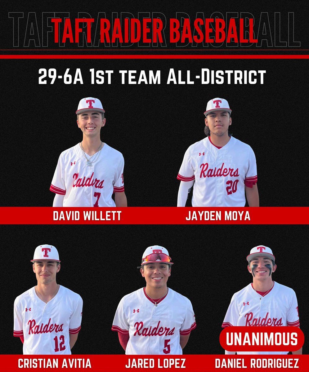 Taft Raider Athletic Booster Club tweet media