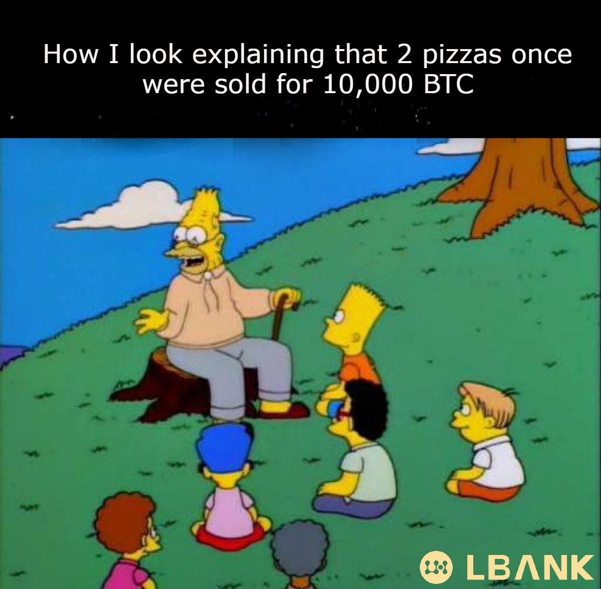 LBank.com tweet media