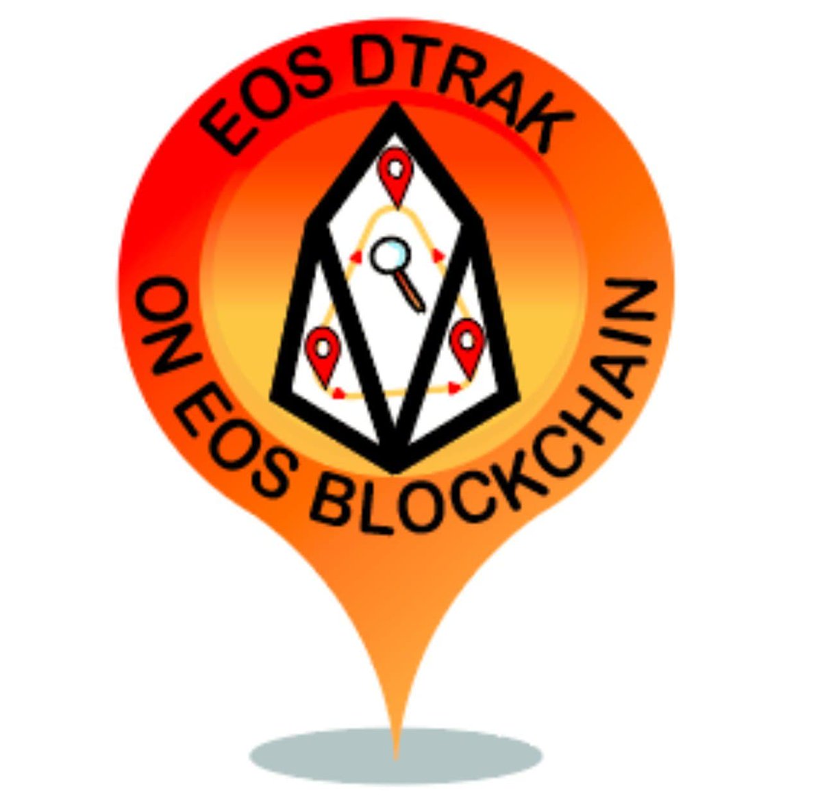 EOSPGLMLT_BP's tweet photo. https://t.co/erURCZ9QQu I talk about:
1⃣ How the #HuFi movement came to be. The teachings of the Jekyll Island Documentary continues 2 be the foundation of the idea that we can all create our own liquidity  
2⃣ EOSDTrak being complete
3⃣ Code deployed to EOSIO can be used by all https://t.co/eOs9WHXr4y