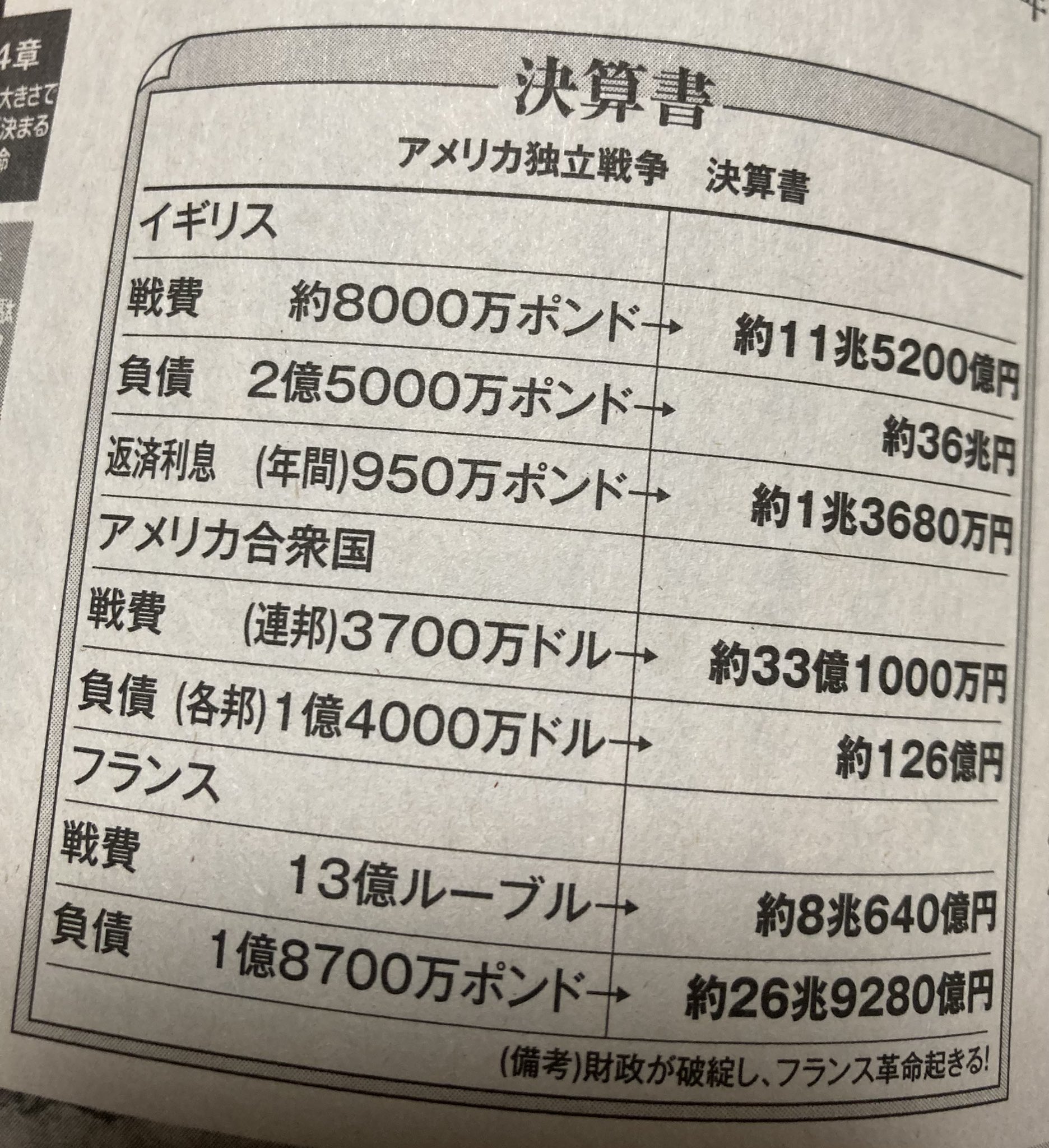 تويتر みじお かね 8 21 4号館 P27bだよ على تويتر 勝手に参戦して勝手に自爆してるお前を嫌いになれない おじさんは嫌いになれないんだ T Co C6a3hoggv6