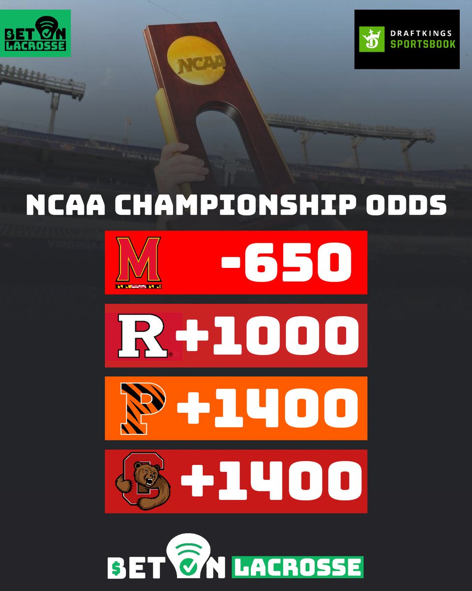 BetOnLacrosse's tweet photo. The 2022 NCAA Men's Lacrosse Final Four is set!

Which team are you betting on to win the title?

Odds by @DKSportsbook https://t.co/xInQBKLXz0